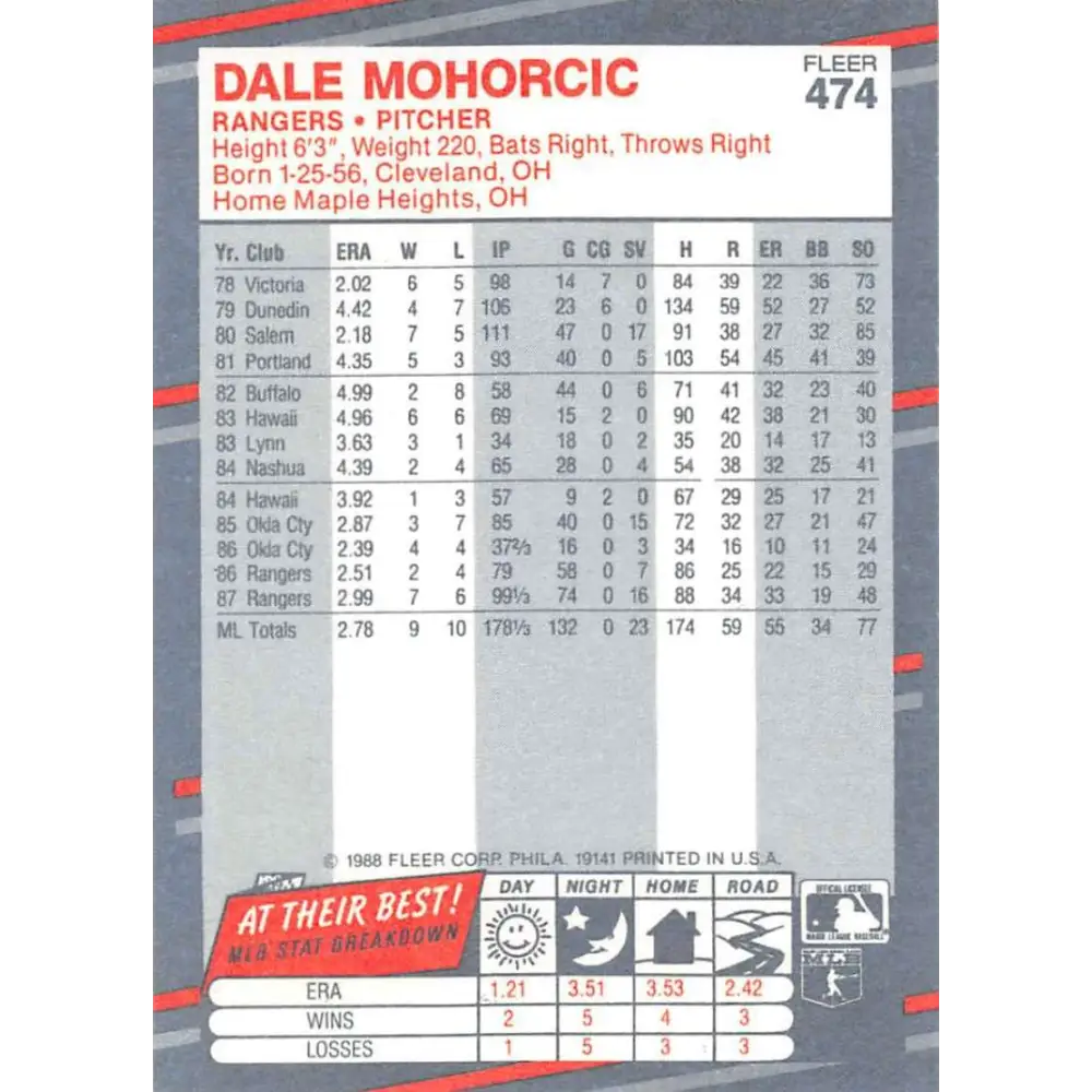 1988 Fleer #474 Dale Mohorcic EX Excellent Texas Rangers Baseball Card  Image 2