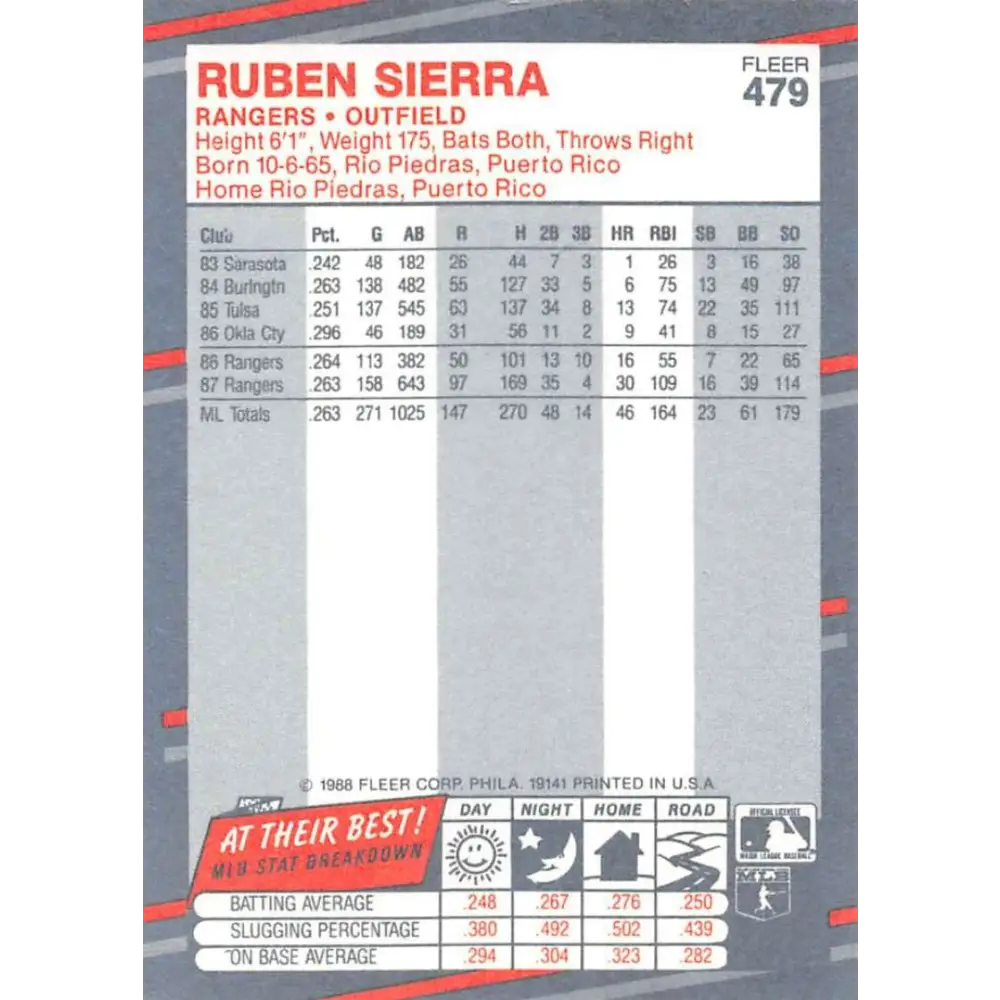 1988 Fleer #479 Ruben Sierra EX Excellent Texas Rangers Baseball Card  Image 2