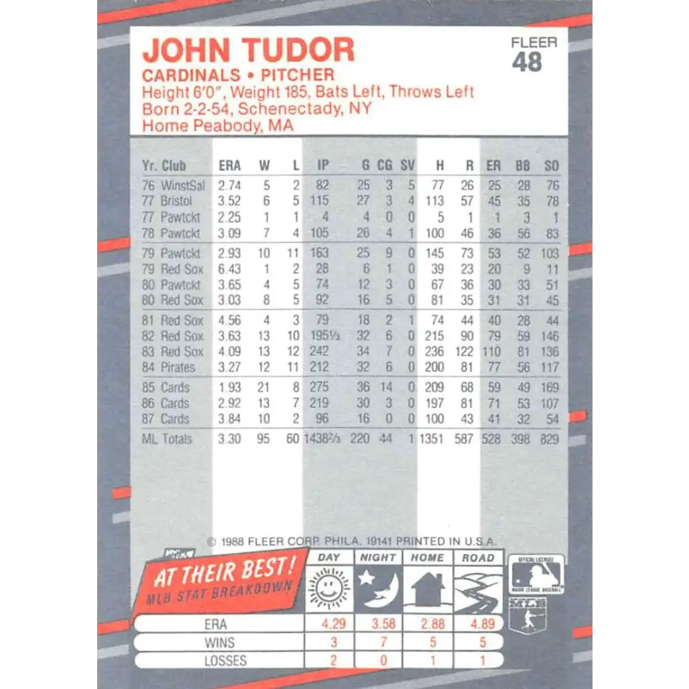 1988 Fleer #48 John Tudor EX Excellent St. Louis Cardinals Baseball Card  Image 2
