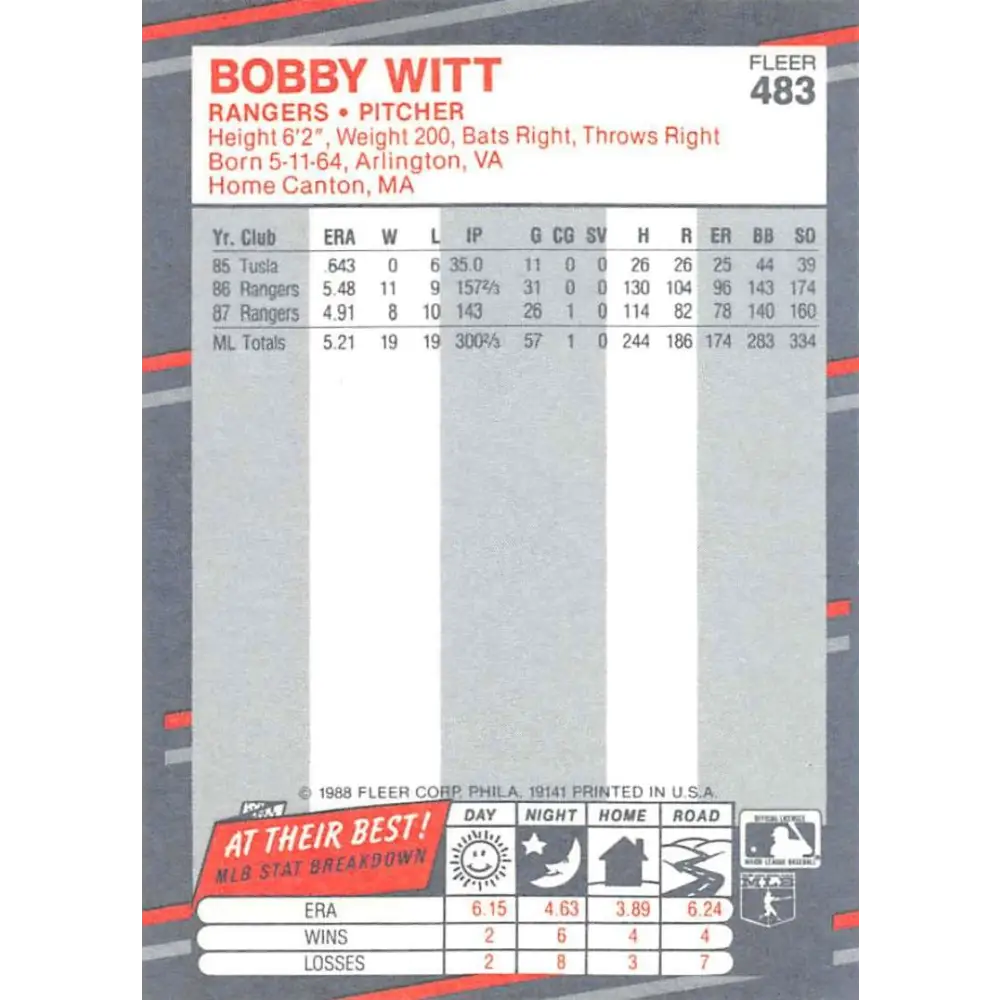 1988 Fleer #483 Bobby Witt EX Excellent Texas Rangers Baseball Card  Image 2