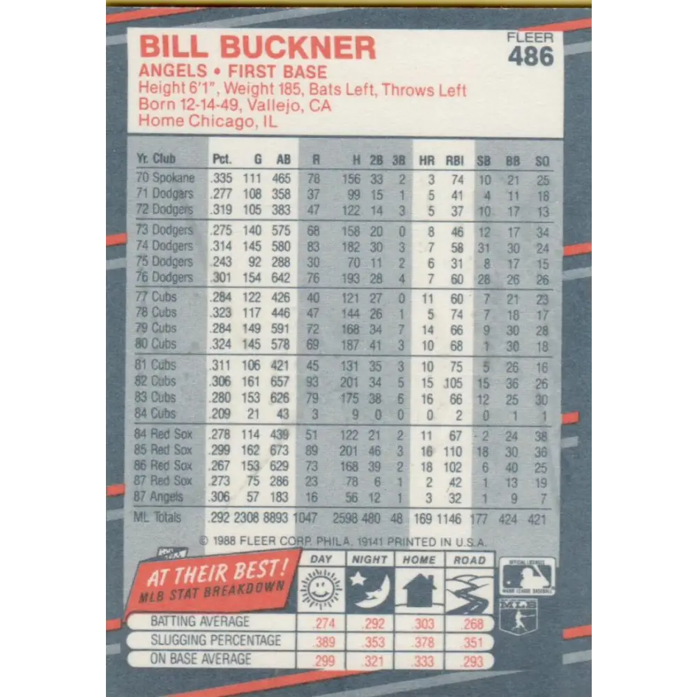 1988 Fleer #486 Bill Buckner EX Excellent California Angels Baseball Card  Image 2