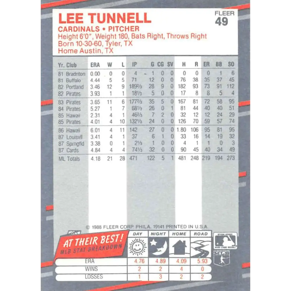 1988 Fleer #49 Lee Tunnell EX Excellent St. Louis Cardinals Baseball Card  Image 2