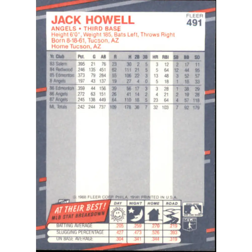 1988 Fleer #491 Jack Howell EX Excellent California Angels Baseball Card  Image 2