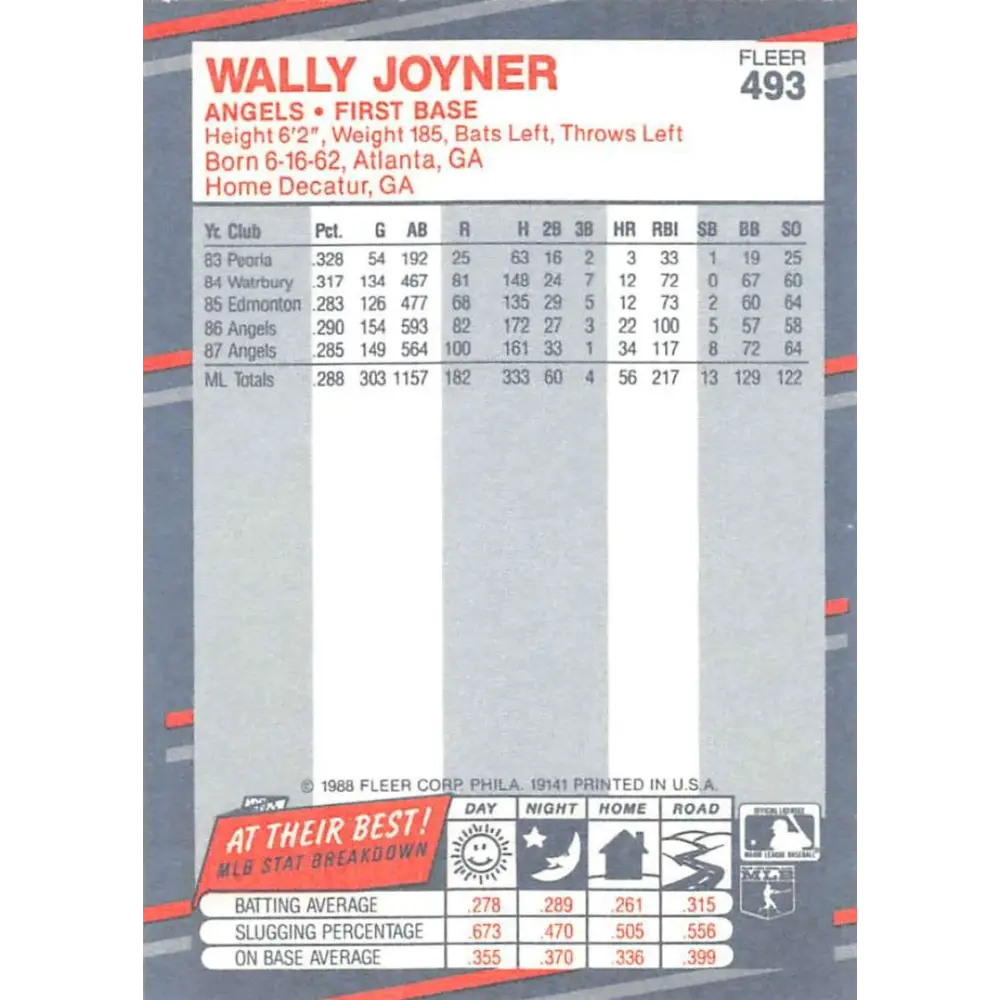 1988 Fleer #493 Wally Joyner EX Excellent California Angels Baseball Card  Image 2