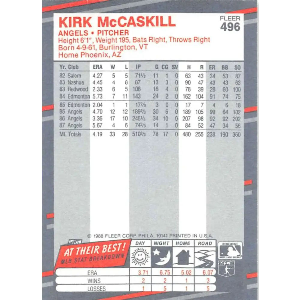 1988 Fleer #496 Kirk McCaskill EX Excellent California Angels Baseball Card  Image 2