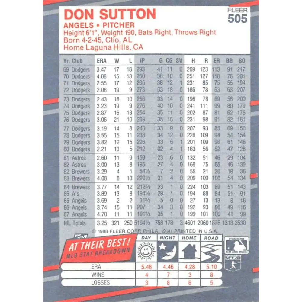 1988 Fleer #505 Don Sutton EX Excellent California Angels Baseball Card  Image 2