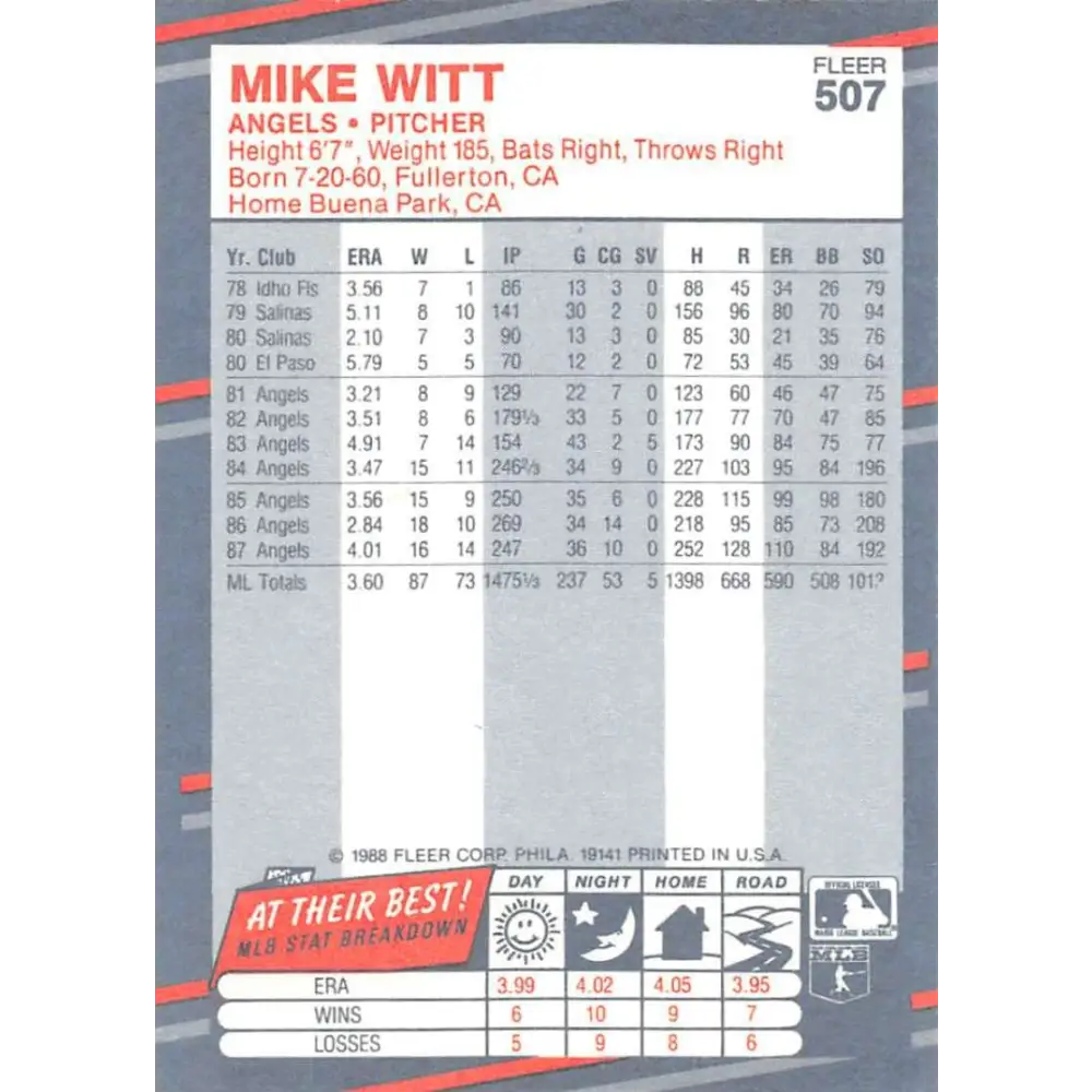 1988 Fleer #507 Mike Witt EX Excellent California Angels Baseball Card  Image 2
