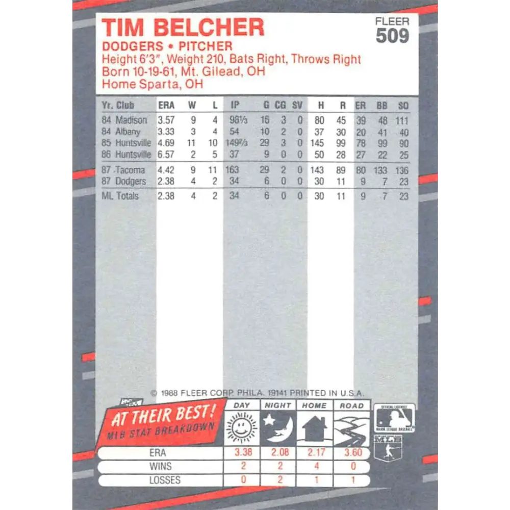 1988 Fleer #509 Tim Belcher EX Excellent Los Angeles Dodgers Baseball Card  Image 2