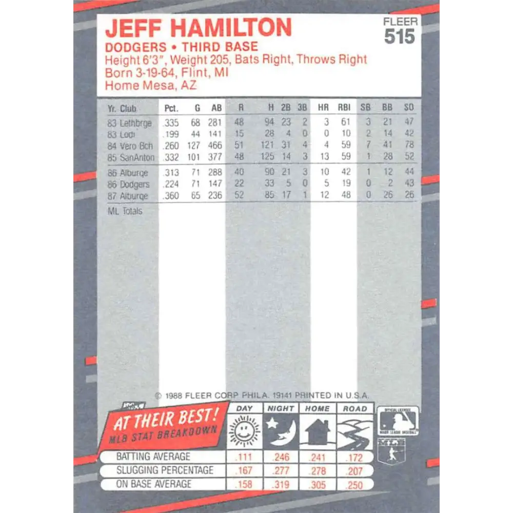 1988 Fleer #515 Jeff Hamilton EX Excellent Los Angeles Dodgers Baseball Card  Image 2
