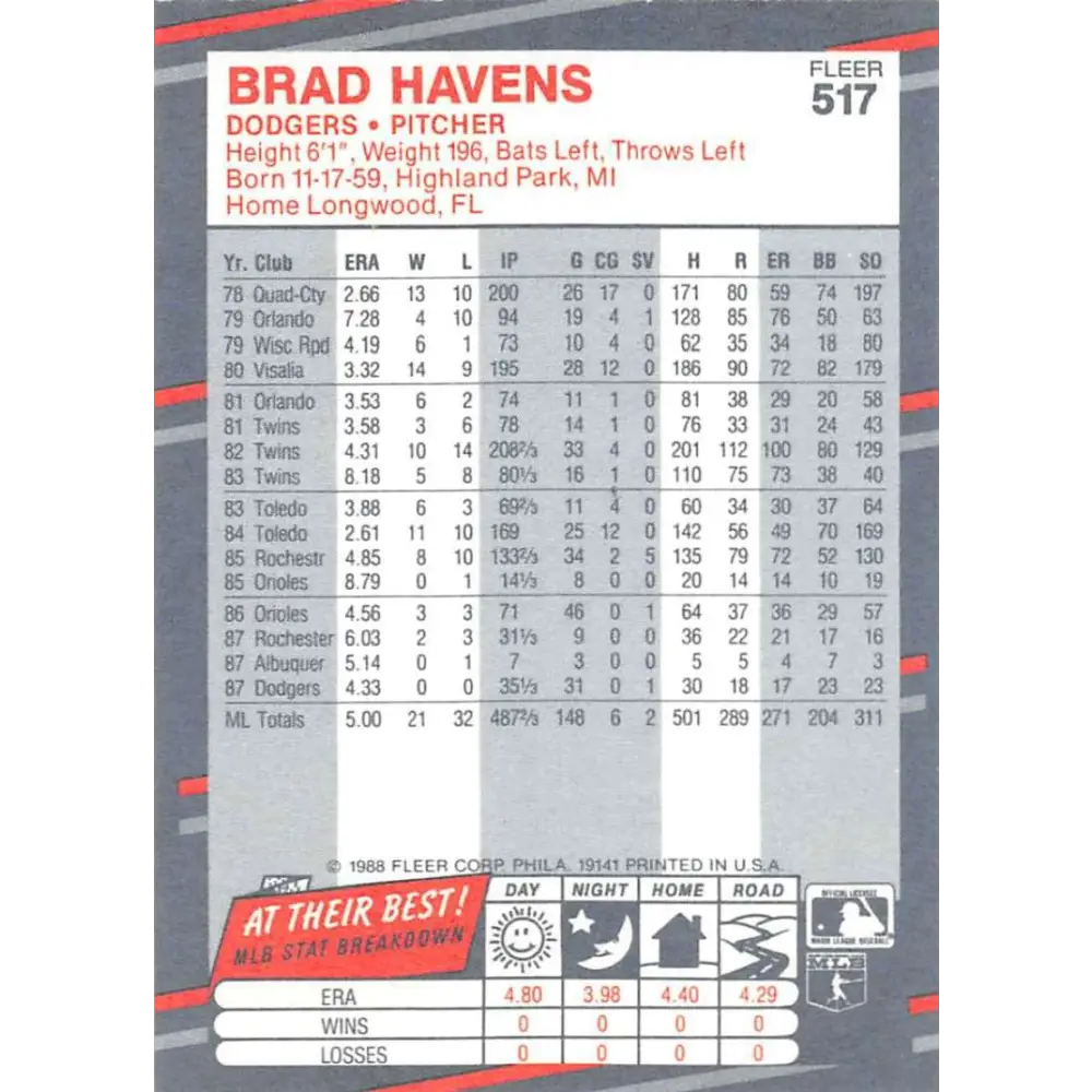 1988 Fleer #517 Brad Havens EX Excellent Los Angeles Dodgers Baseball Card  Image 2