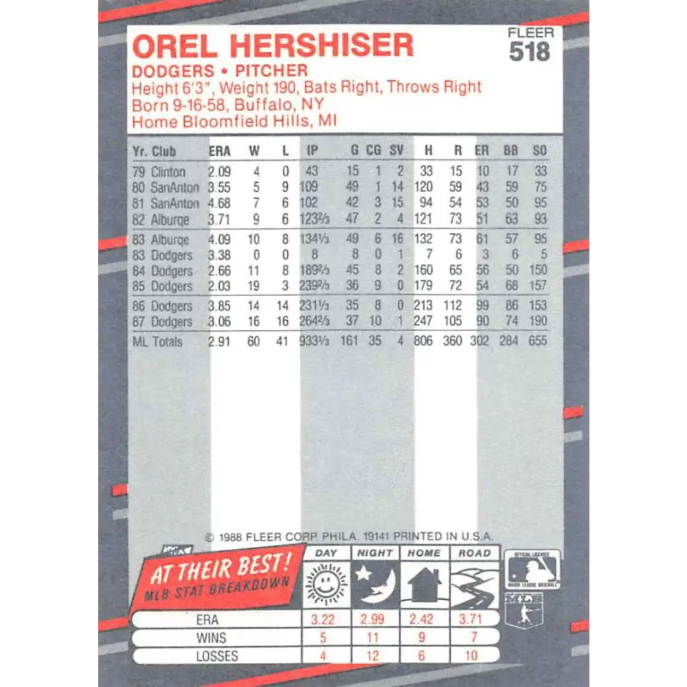 1988 Fleer #518 Orel Hershiser EX Excellent Los Angeles Dodgers Baseball Card  Image 2