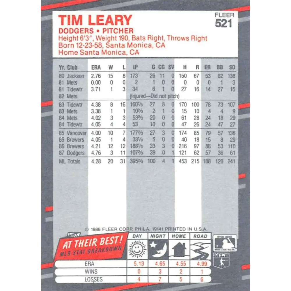 1988 Fleer #521 Tim Leary EX Excellent Los Angeles Dodgers Baseball Card  Image 2