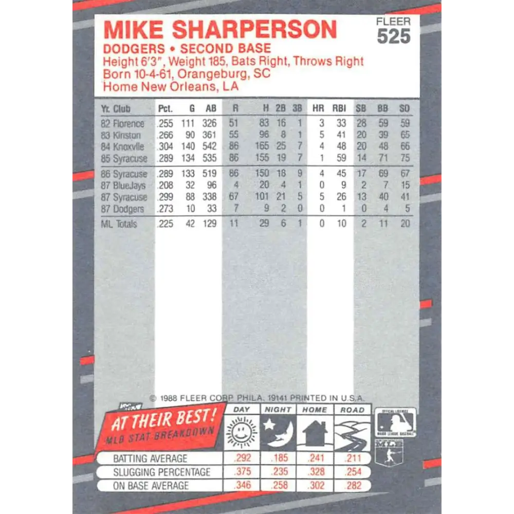 1988 Fleer #525 Mike Sharperson EX Excellent Los Angeles Dodgers Baseball Card  Image 2