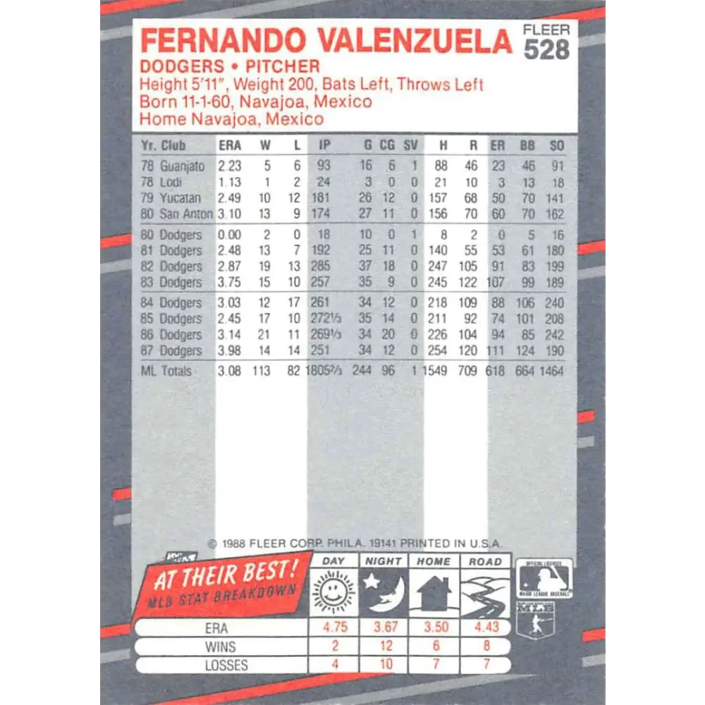 1988 Fleer #528 Fernando Valenzuela EX Excellent Los Angeles Dodgers Baseball Card  Image 2