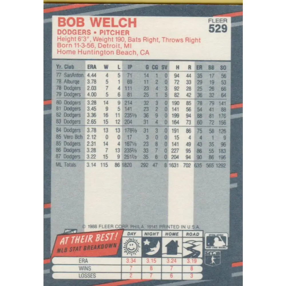 1988 Fleer #529 Bob Welch EX Excellent Los Angeles Dodgers Baseball Card  Image 2