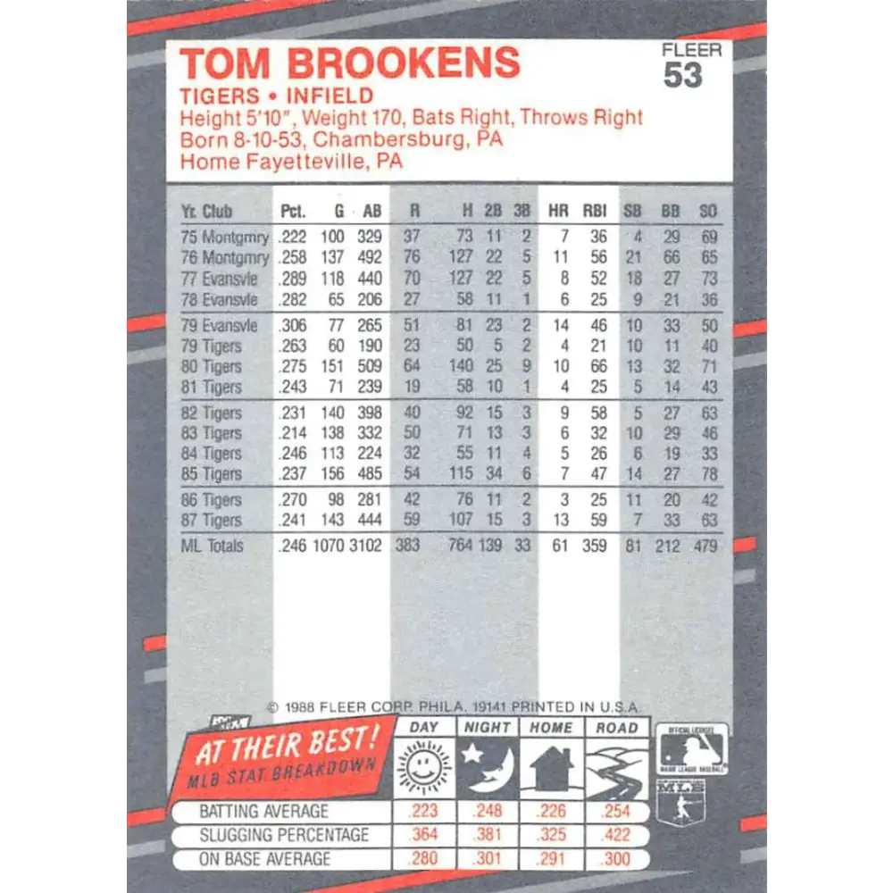 1988 Fleer #53 Tom Brookens EX Excellent Detroit Tigers Baseball Card  Image 2