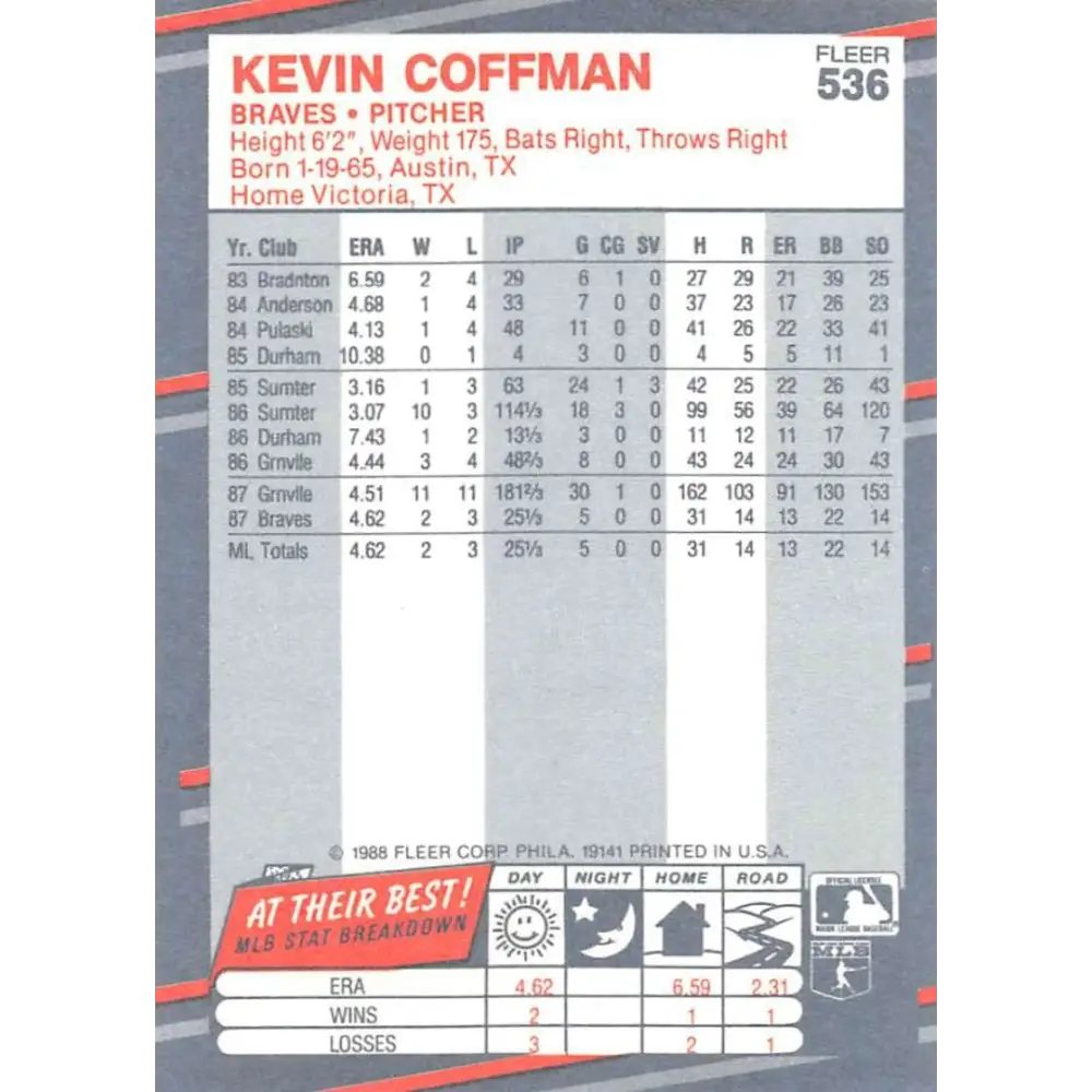 1988 Fleer #536 Kevin Coffman EX Excellent RC Rookie Atlanta Braves Baseball Card  Image 2