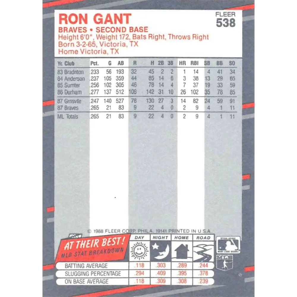 1988 Fleer #538 Ron Gant EX Excellent RC Rookie Atlanta Braves Baseball Card  Image 2