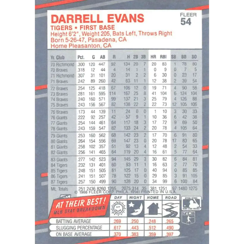1988 Fleer #54 Darrell Evans EX Excellent Detroit Tigers Baseball Card  Image 2