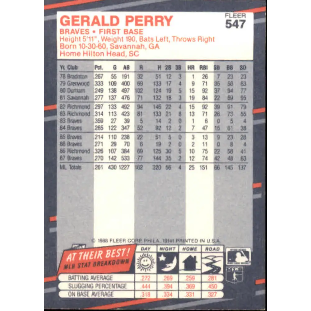 1988 Fleer #547 Gerald Perry EX Excellent Atlanta Braves Baseball Card  Image 2