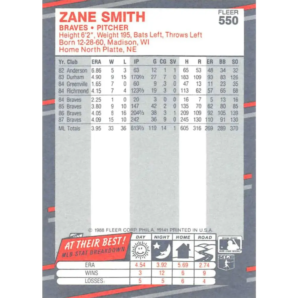 1988 Fleer #550 Zane Smith EX Excellent Atlanta Braves Baseball Card  Image 2