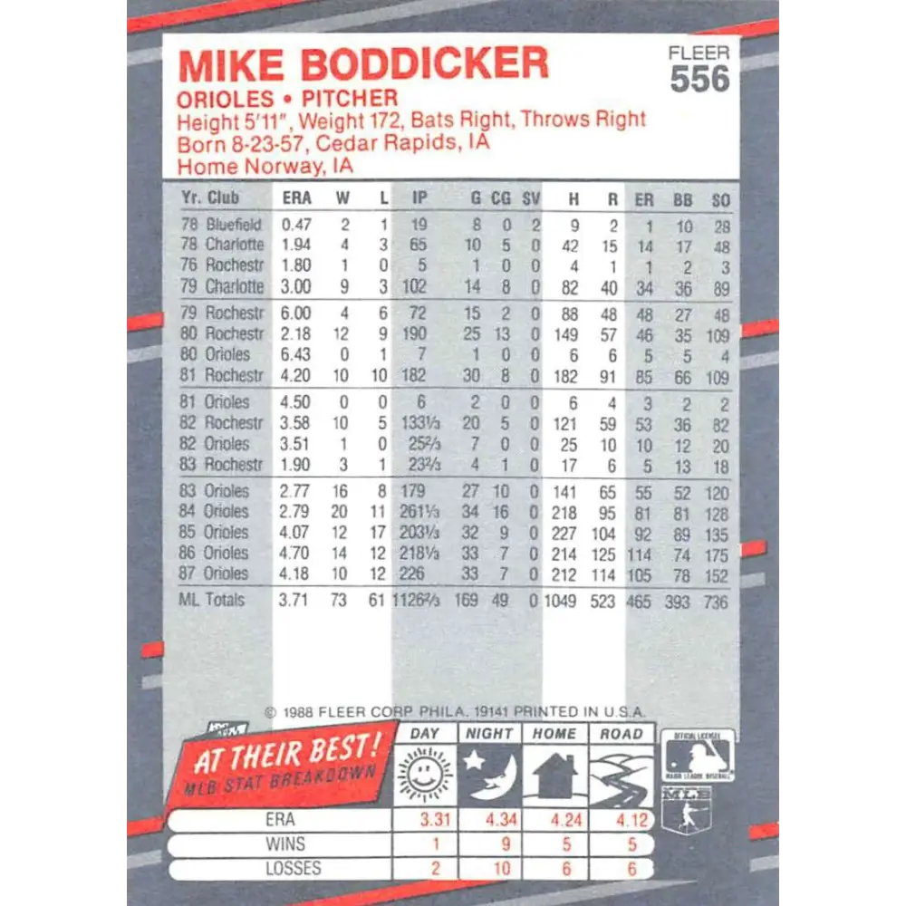 1988 Fleer #556 Mike Boddicker EX Excellent Baltimore Orioles Baseball Card  Image 2