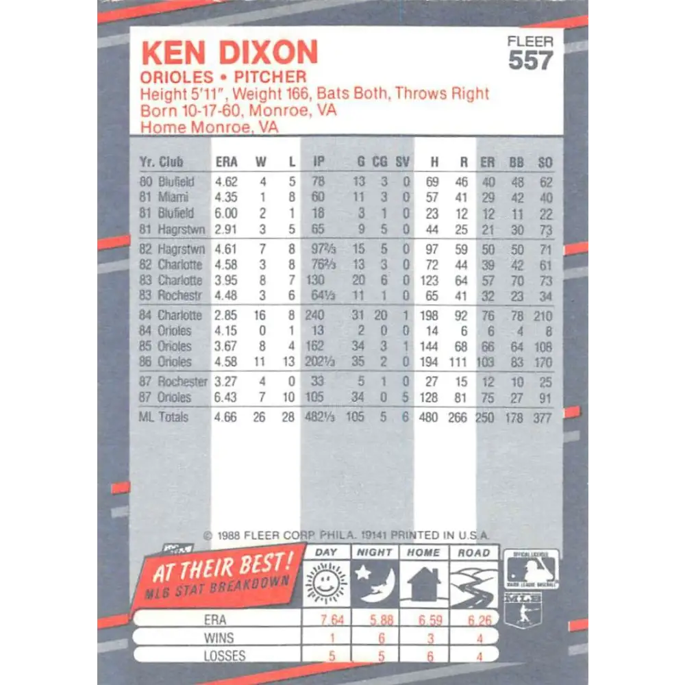 1988 Fleer #557 Ken Dixon EX Excellent Baltimore Orioles Baseball Card  Image 2