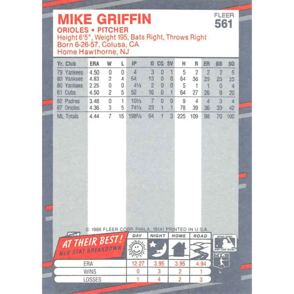 1988 Fleer #561 Mike Griffin EX Excellent Baltimore Orioles Baseball Card  Image 2