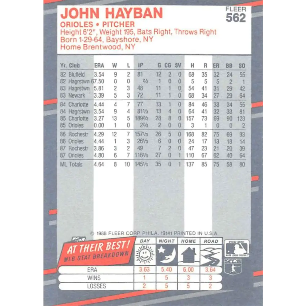 1988 Fleer #562 John Habyan EX Excellent Baltimore Orioles Baseball Card  Image 2