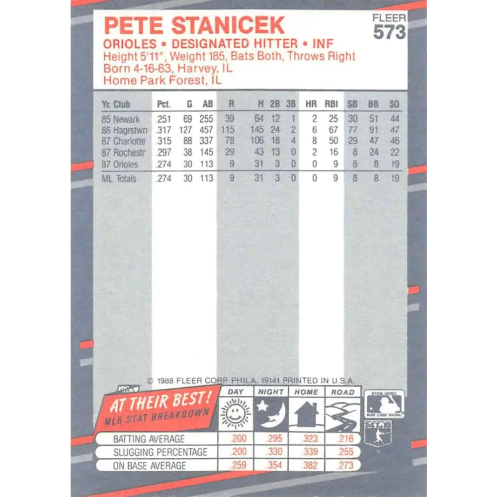 1988 Fleer #573 Pete Stanicek EX Excellent Baltimore Orioles Baseball Card  Image 2