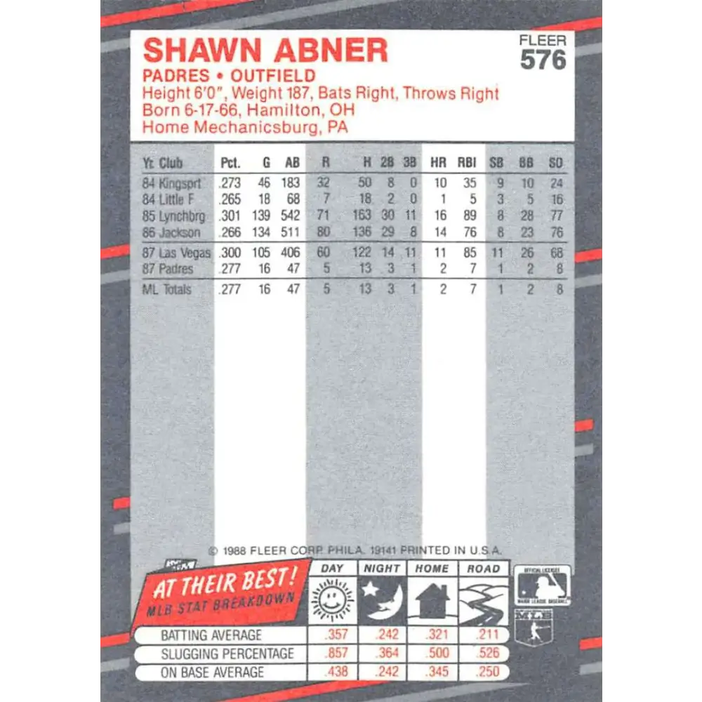1988 Fleer #576 Shawn Abner EX Excellent San Diego Padres Baseball Card  Image 2