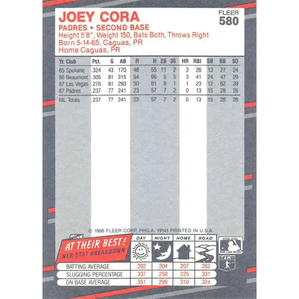 1988 Fleer #580 Joey Cora EX Excellent RC Rookie San Diego Padres Baseball Card  Image 2