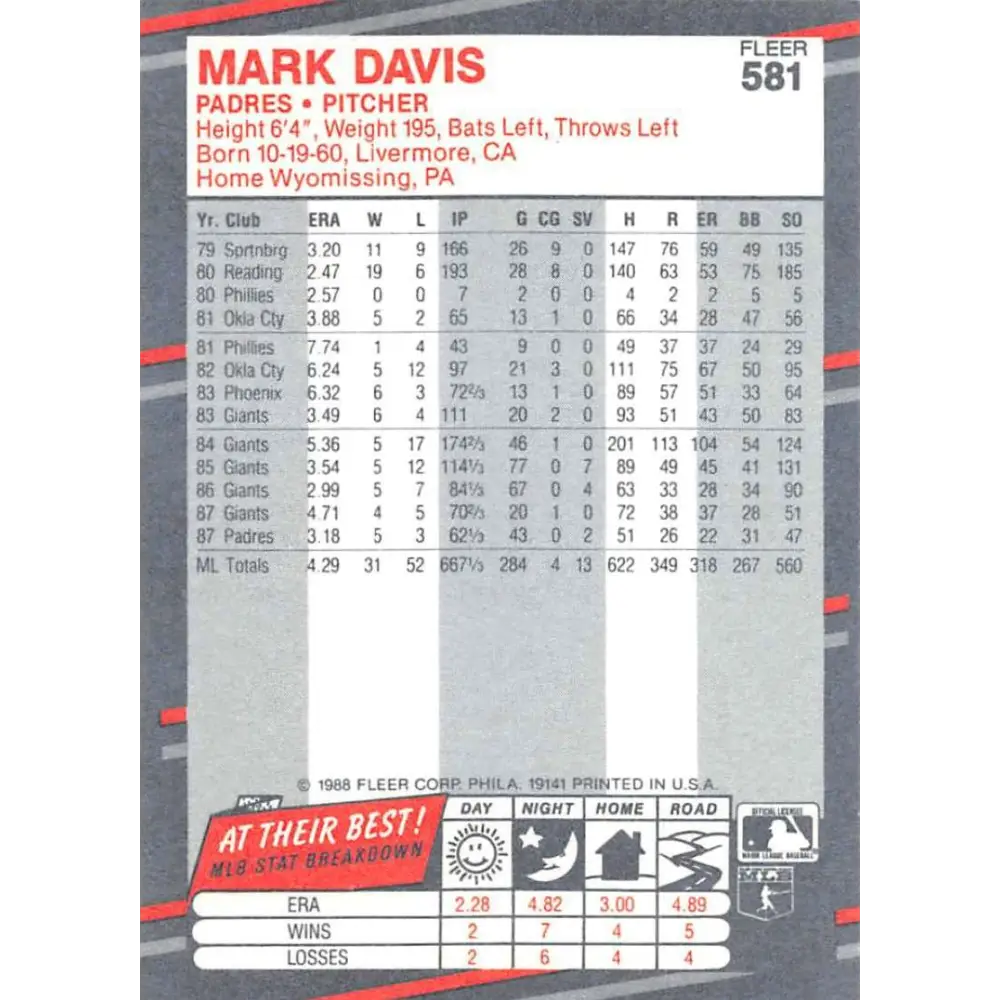 1988 Fleer #581 Mark Davis EX Excellent San Diego Padres Baseball Card  Image 2