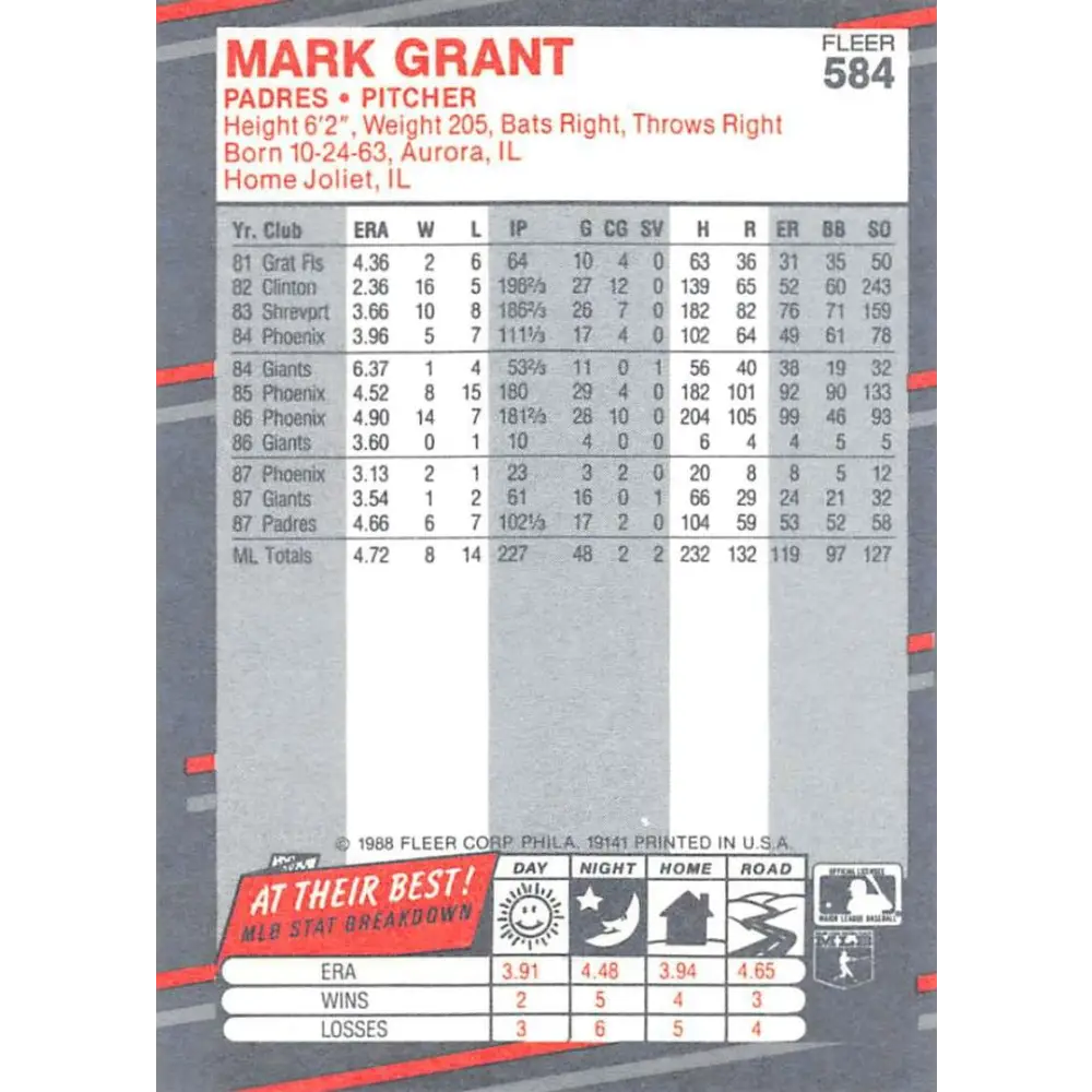 1988 Fleer #584 Mark Grant EX Excellent San Diego Padres Baseball Card  Image 2