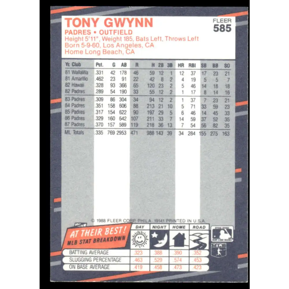 1988 Fleer #585 Tony Gwynn NM/MT San Diego Padres Baseball Card Image 2