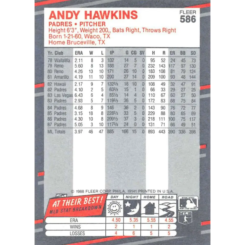 1988 Fleer #586 Andy Hawkins EX Excellent San Diego Padres Baseball Card  Image 2