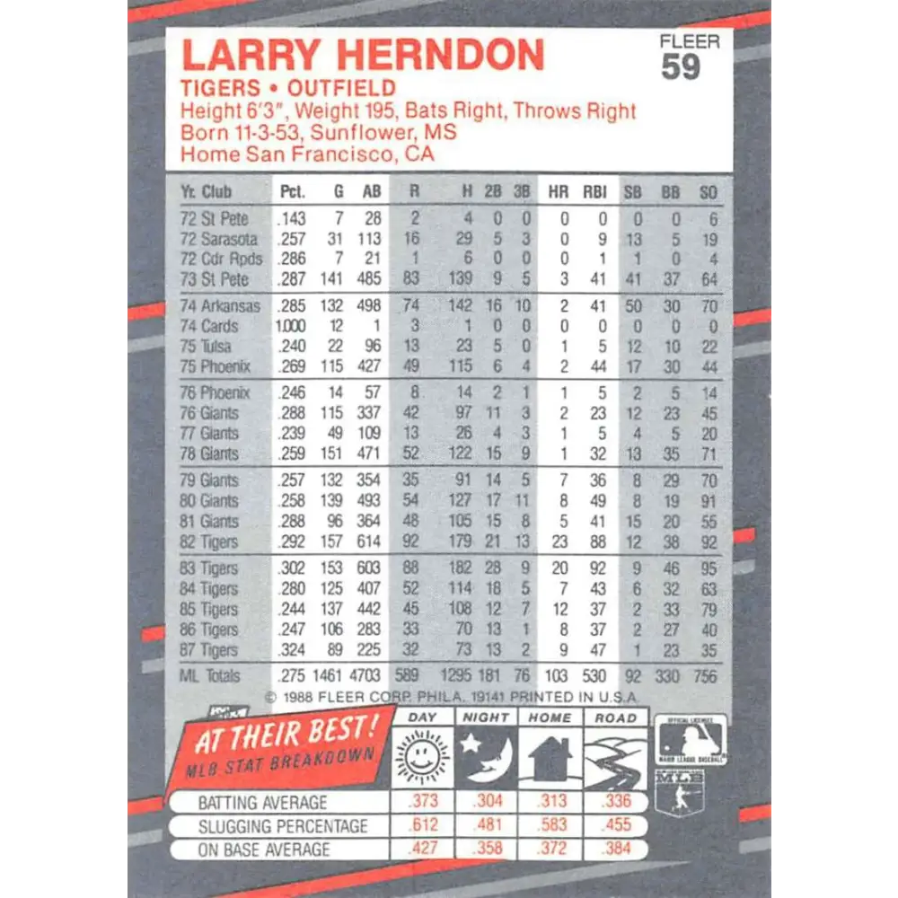 1988 Fleer #59 Larry Herndon EX Excellent Detroit Tigers Baseball Card  Image 2