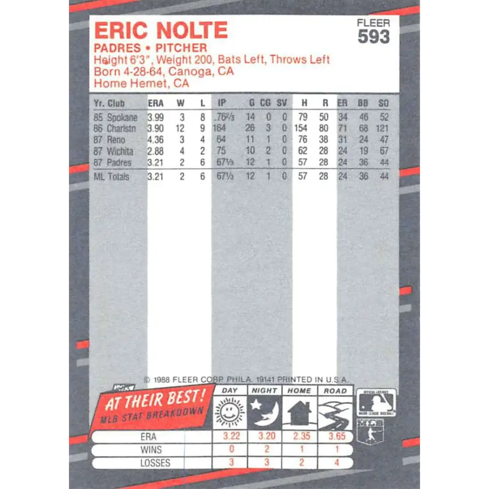 1988 Fleer #593 Eric Nolte EX Excellent RC Rookie San Diego Padres Baseball Card  Image 2