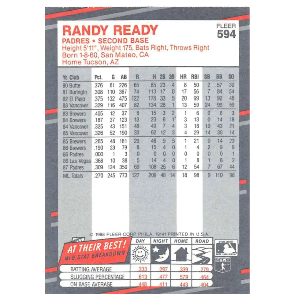 1988 Fleer #594 Randy Ready EX Excellent San Diego Padres Baseball Card  Image 2