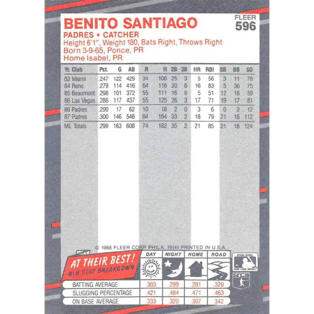 1988 Fleer #596 Benito Santiago EX Excellent San Diego Padres Baseball Card  Image 2