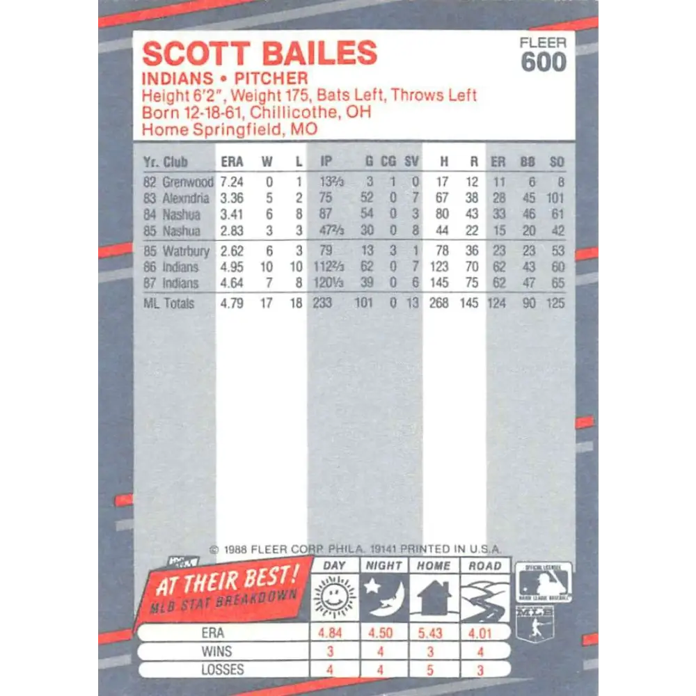 1988 Fleer #600 Scott Bailes EX Excellent Cleveland Indians Baseball Card  Image 2