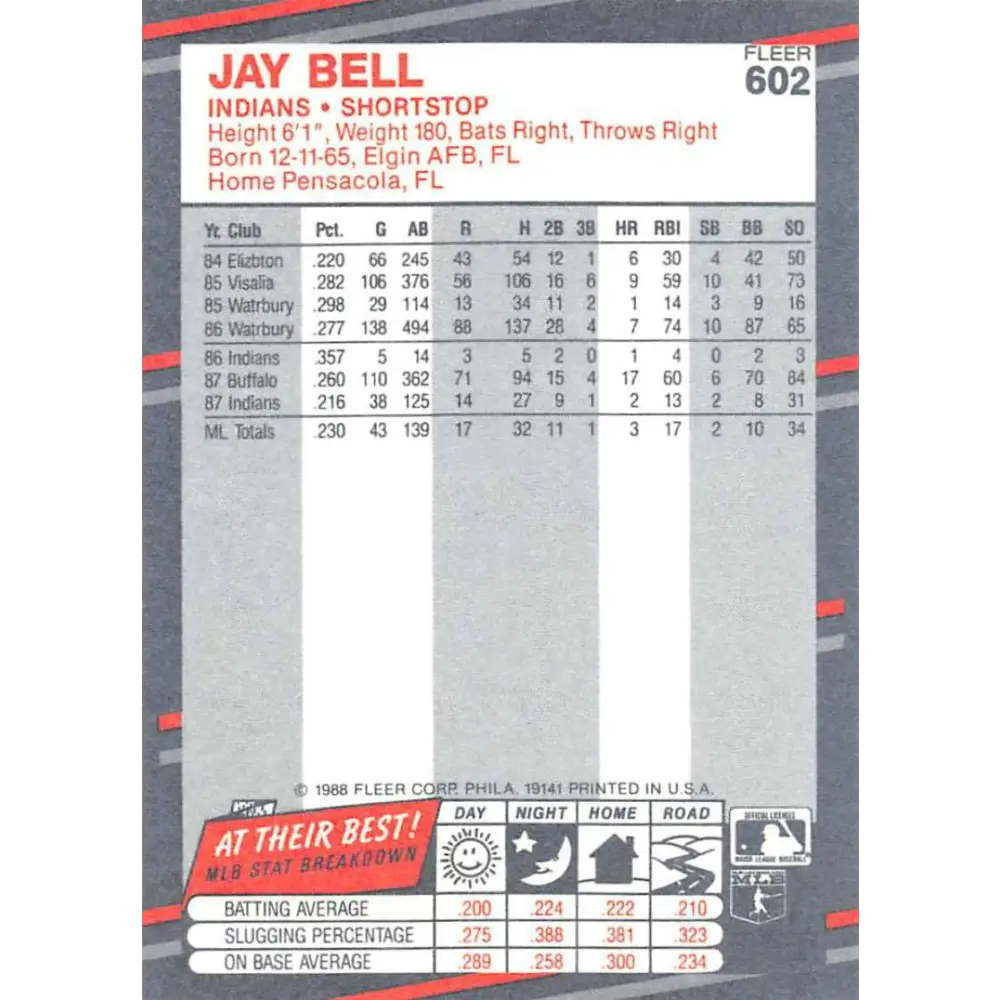 1988 Fleer #602 Jay Bell EX Excellent RC Rookie Cleveland Indians Baseball Card  Image 2