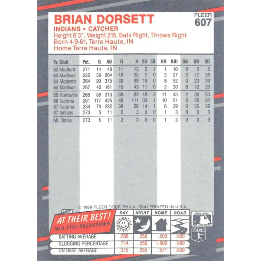 1988 Fleer #607 Brian Dorsett EX Excellent RC Rookie Cleveland Indians Baseball Card  Image 2