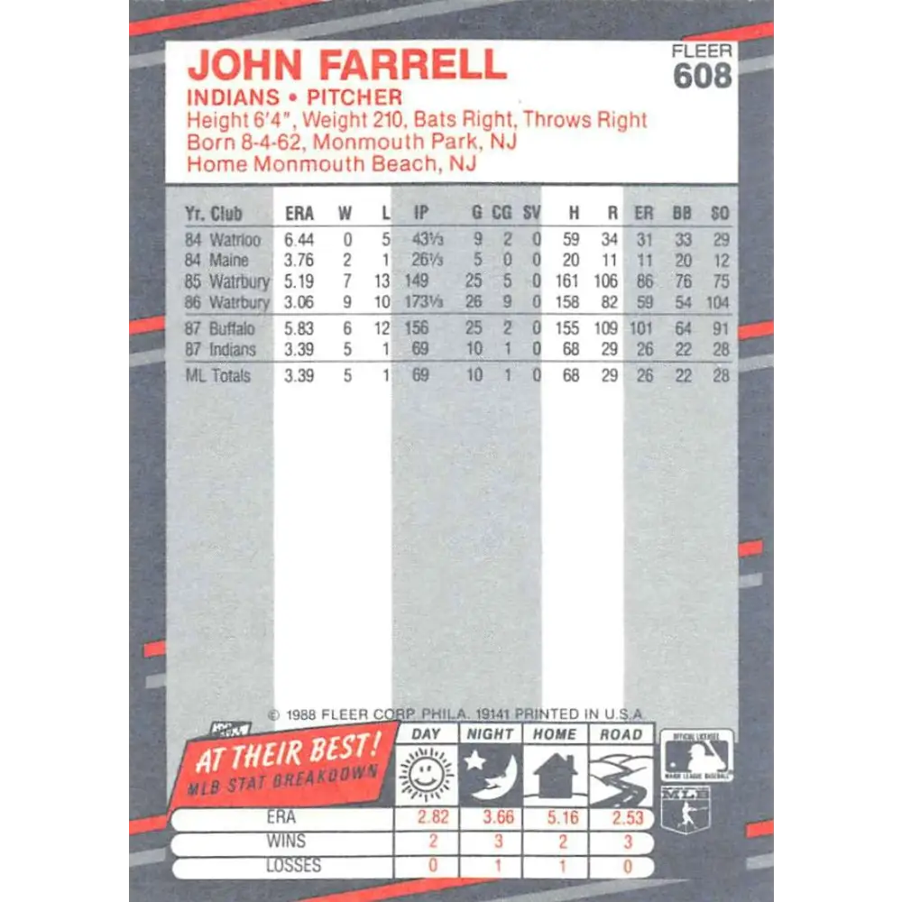 1988 Fleer #608 John Farrell EX Excellent RC Rookie Cleveland Indians Baseball Card  Image 2