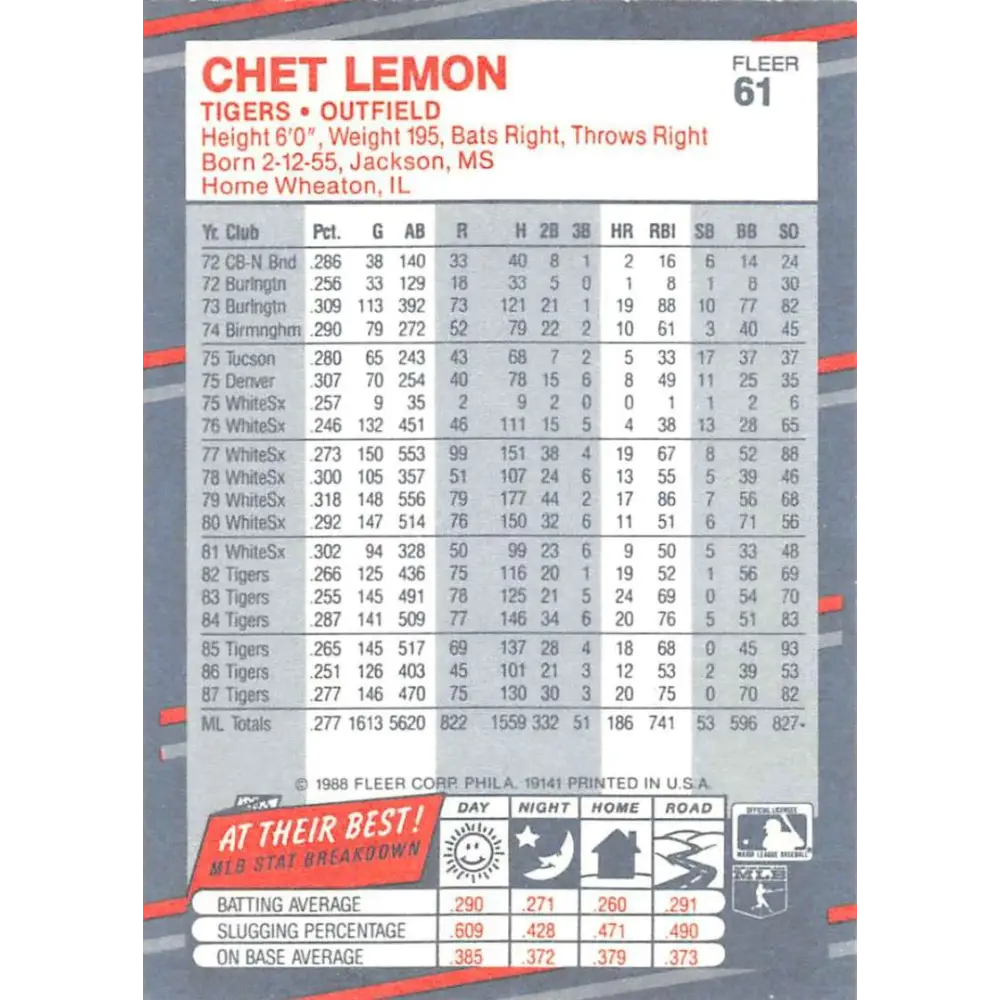 1988 Fleer #61 Chet Lemon EX Excellent Detroit Tigers Baseball Card  Image 2