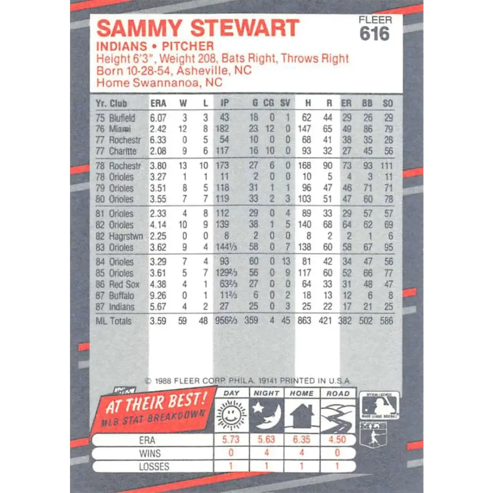 1988 Fleer #616 Sammy Stewart EX Excellent Cleveland Indians Baseball Card  Image 2