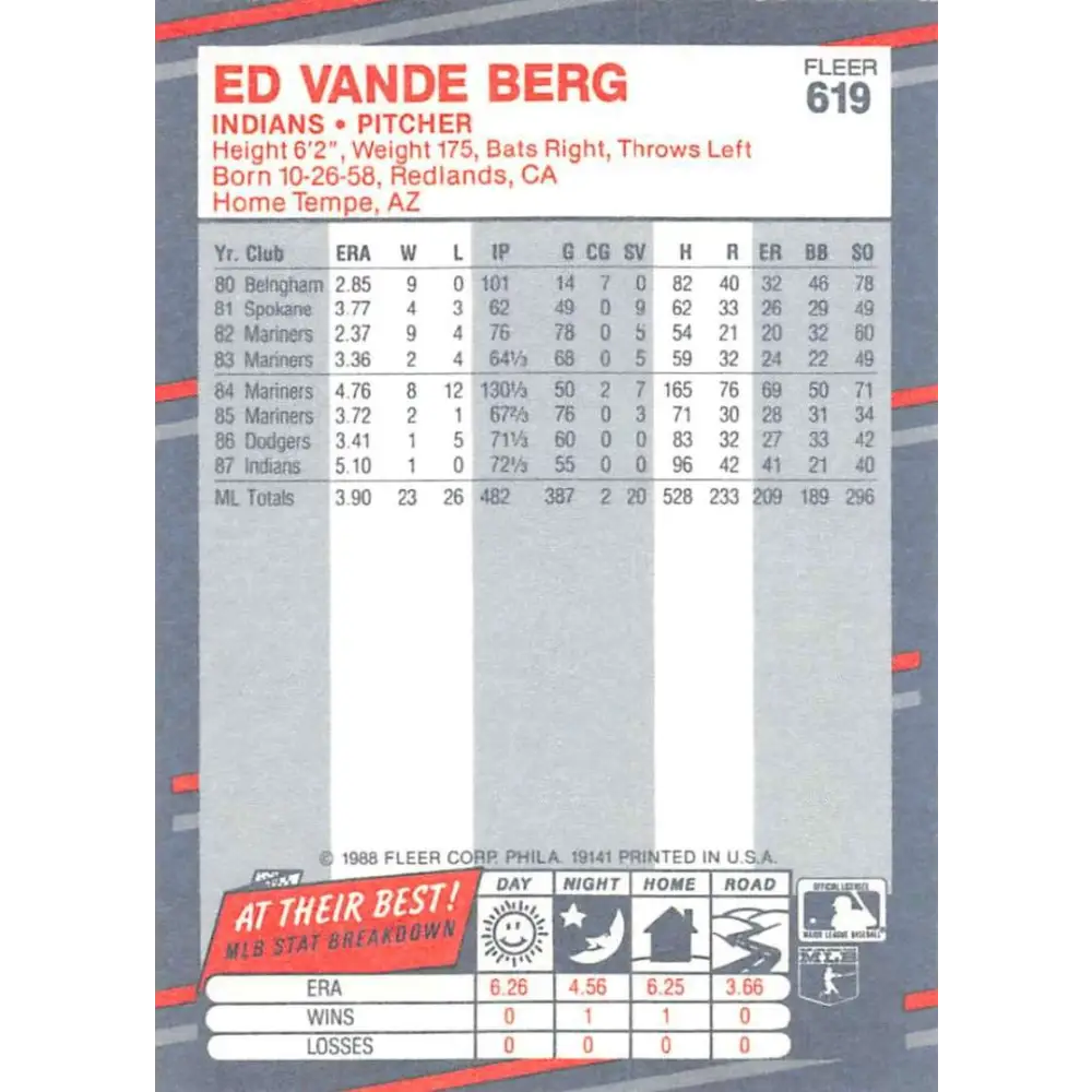 1988 Fleer #619 Ed Vande Berg EX Excellent Cleveland Indians Baseball Card  Image 2