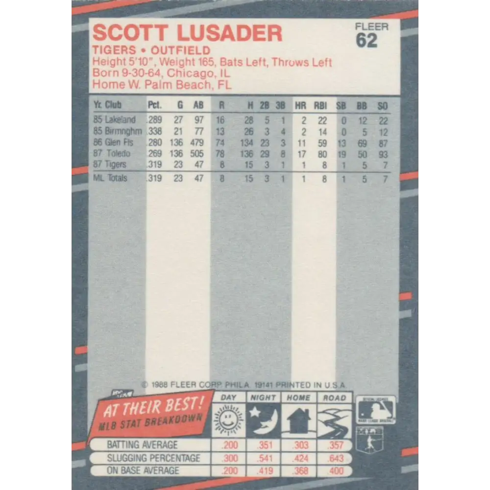 1988 Fleer #62 Scott Lusader EX Excellent RC Rookie Detroit Tigers Baseball Card  Image 2