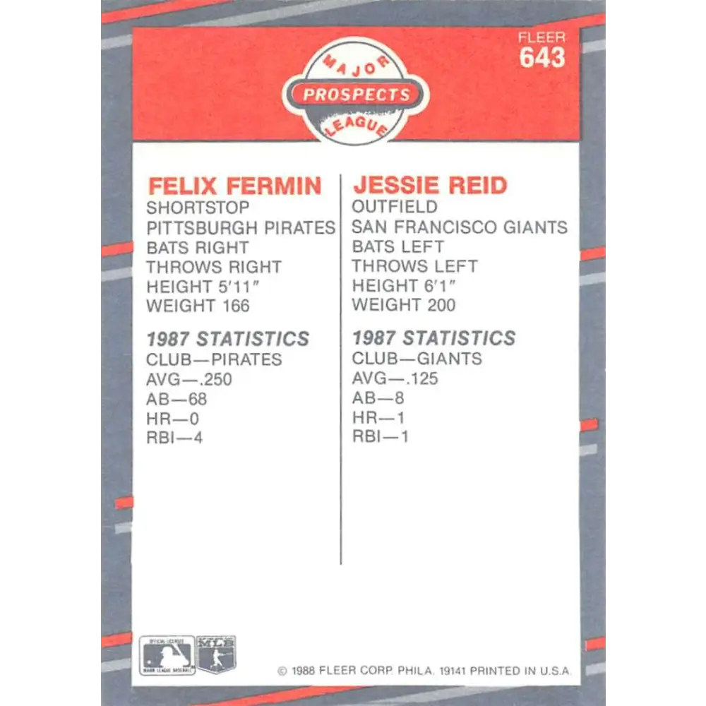 1988 Fleer #643 Felix Fermin/Jessie Reid EX Excellent RC Rookie Pittsburgh Pirates/San Francisco Giants Baseball Card  Image 2