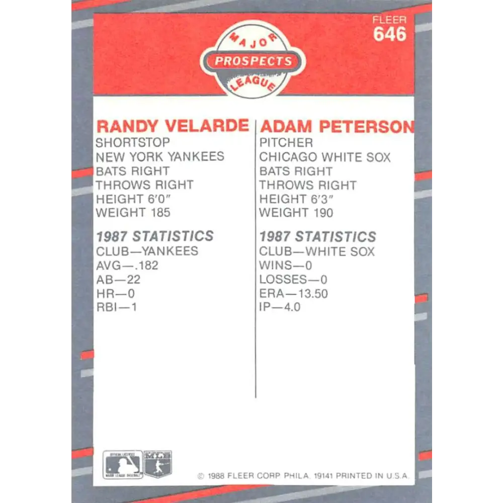 1988 Fleer #646 Randy Velarde/Adam Peterson EX Excellent RC Rookie New York Yankees/Chicago White Sox Baseball Card  Image 2
